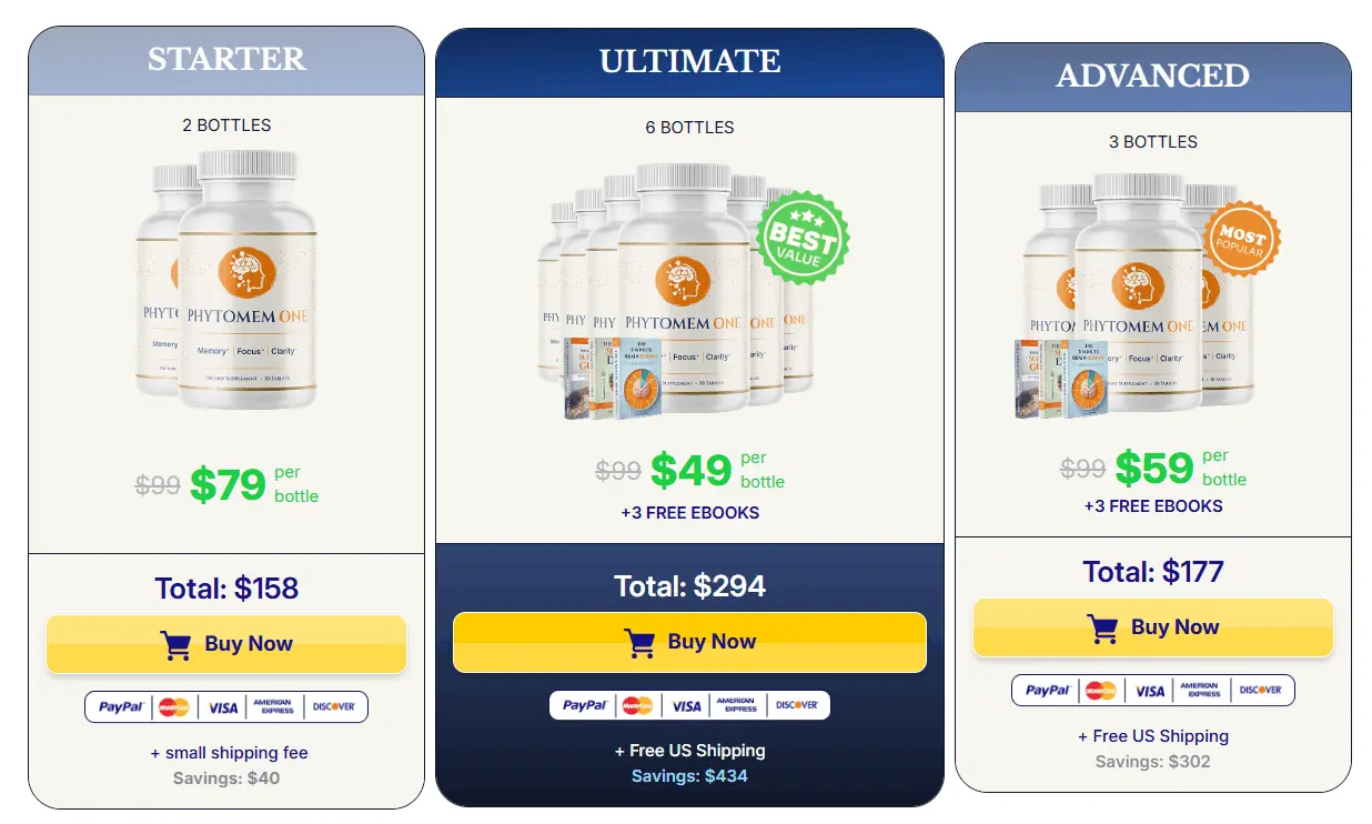 Phytomem One buy